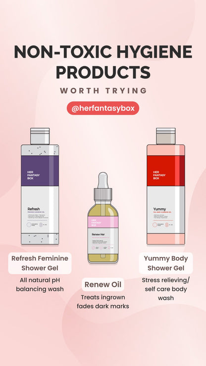 Yummy Shower Gel